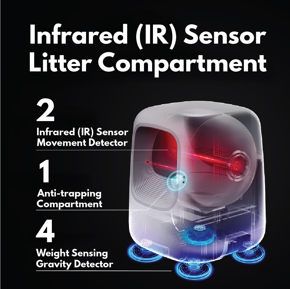 Petkit Pura Max Cat litter box automatic tandas kucing automatik cat toilet smart App control