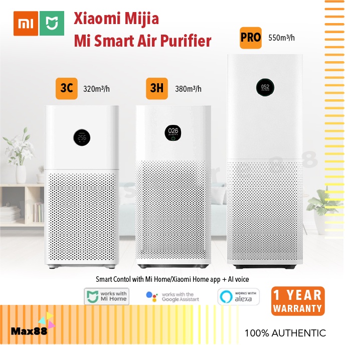 Xiaomi Mi Smart Air Purifier 3H 3C 4 Pro H HEPA Filter Home Purifying
