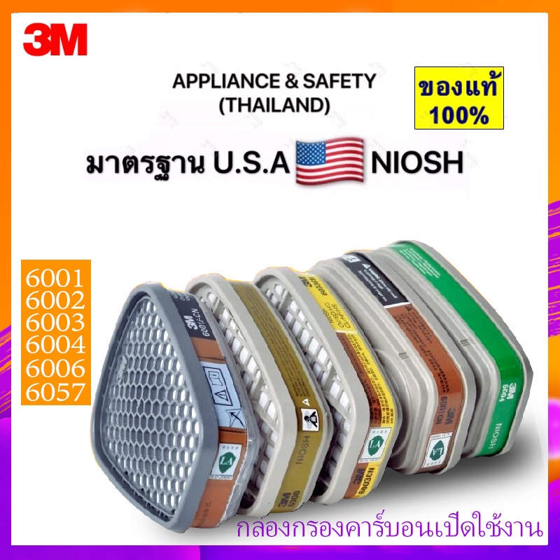 3M Filter Cartridge for Chemical Vapor Protection, Paint, Thinner