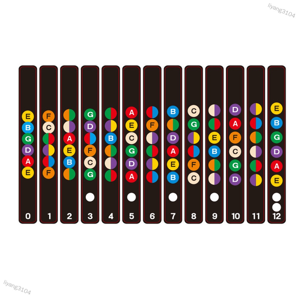 liyang3104 Colorful Guitar Fretboard Note Decal Beginners Fingerboard