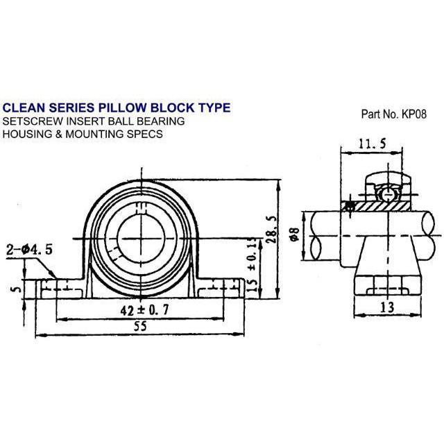 Pillow Block Bearing ubicaciondepersonas.cdmx.gob.mx