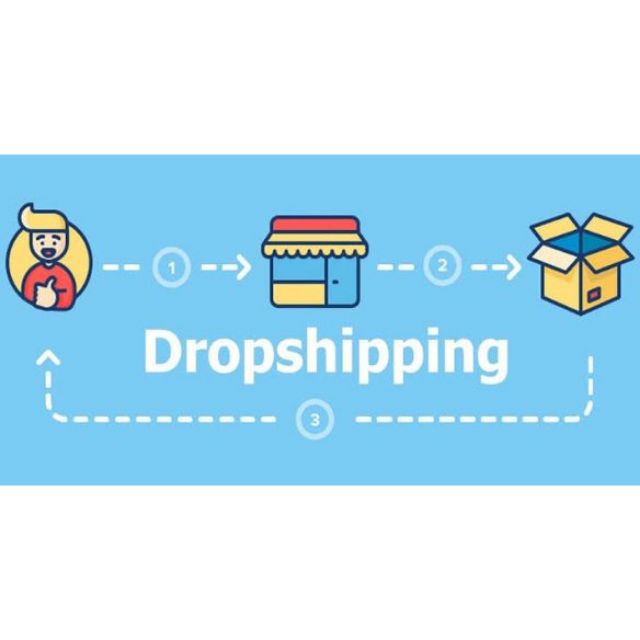 Dropship Agent Produk Anda Shopee Malaysia
