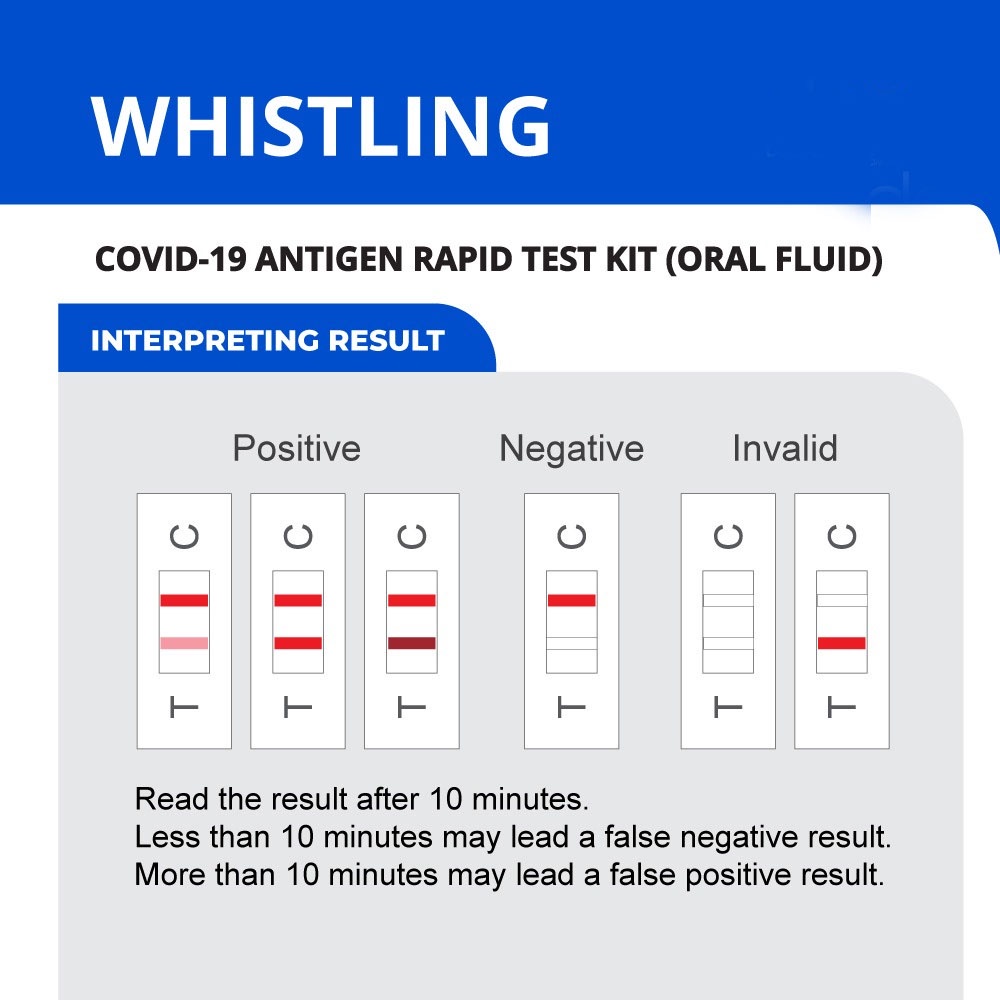 Whistling Covid Test Kit 5s/Box Home Rapid Antigen Test Kit (RTK) Shopee Malaysia