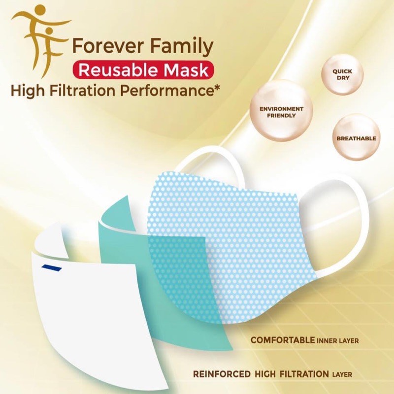 Reusable Adult Face Mask Forever Family Washable Face Mask Shopee