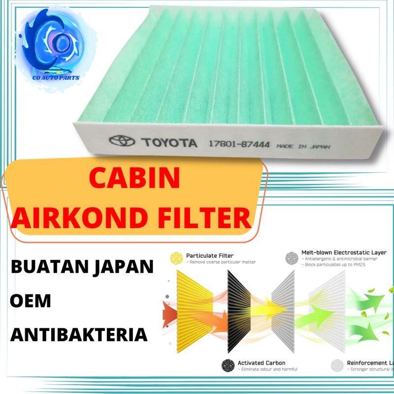 Cabin Air Filter, Airkond filter Kereta, Toyota Vios/Altis/Camry/Wish