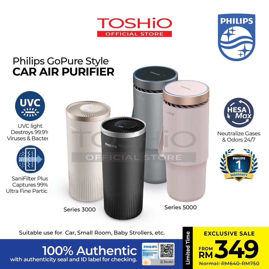 Philips Portable Car Air Purifier / Sanitizer GoPure Style Series 3000