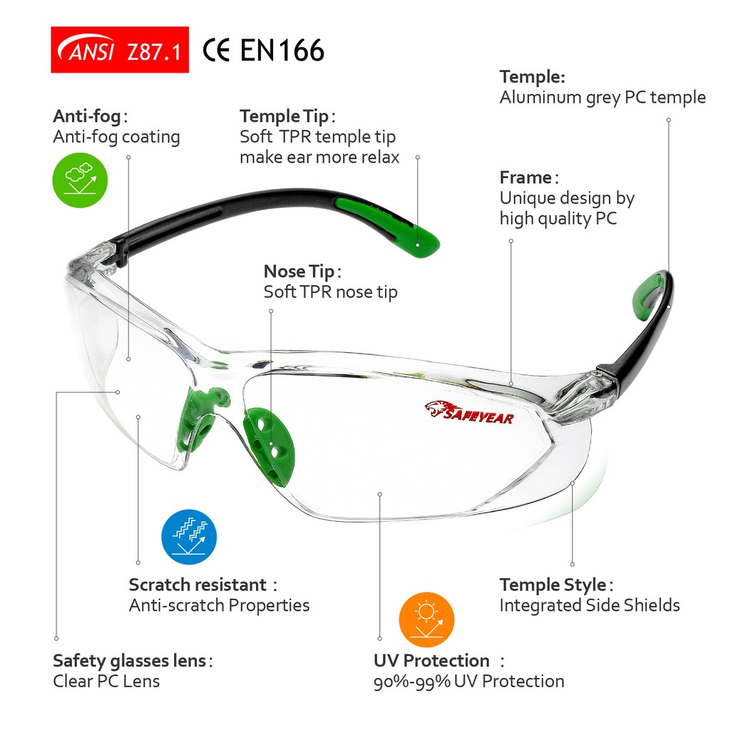 Safety Glasses & Goggles Personal Protective Equipment (PPE) Safety