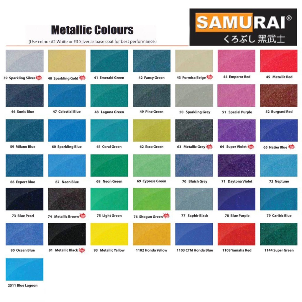 Honda Motorcycle Paint Color Chart Reviewmotors.co