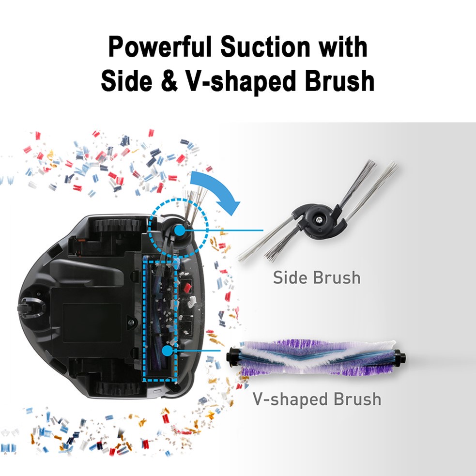 PANASONIC MCRSC10 Robotic Vacuum Cleaner MINI RULO MCRSC10KV47 Dirt