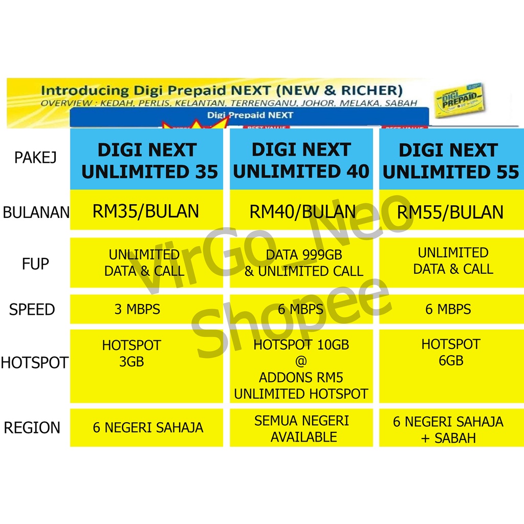 DIGI Prepaid Next Unlimited 30 Hari Tanpa Had Shopee Malaysia