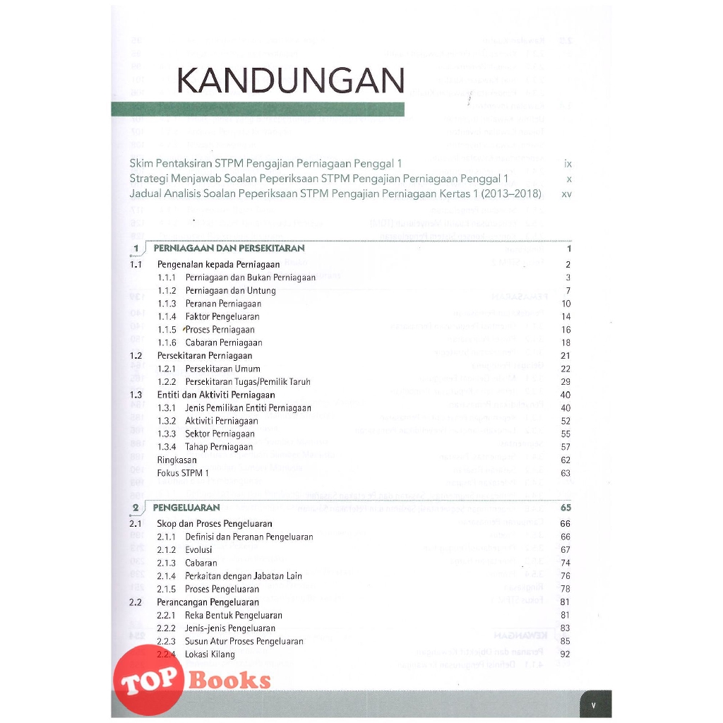 Peta Minda Pengajian Perniagaan Penggal 1