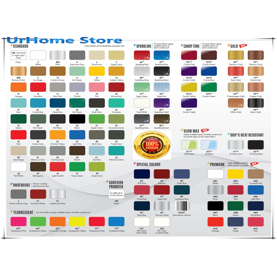 PART 2 DPI AEROSOL SPRAY PAINT 400ML Shopee Malaysia