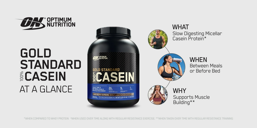 Powerhouse Nutrition, Online Shop Shopee Malaysia