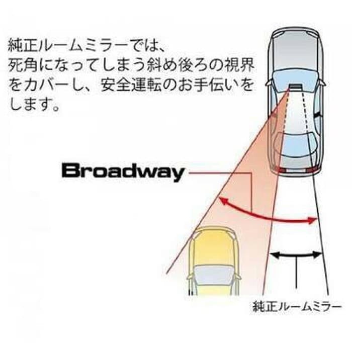 Carsew Mirror 300Mm Flat Broadway Extension Mirror Car Rearview Mirror. Shopee Malaysia