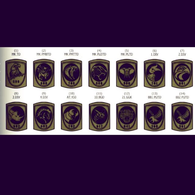 Lambang Formasi Terbaru Tentera Darat Afiit