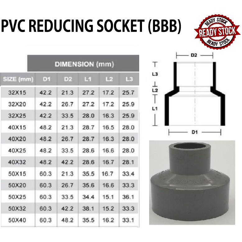 32MM 40MM 50MM PVC PIPE FITTING BRAND BBB (BINA) REDUCING SOCKET PAIP
