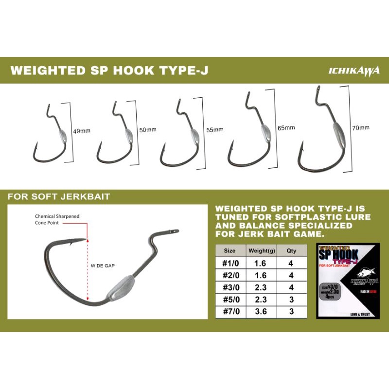 ICHIKAWA WEIGHTED SP HOOK ( TYPE J ) FRO SOFT JERKBAIT Shopee Malaysia