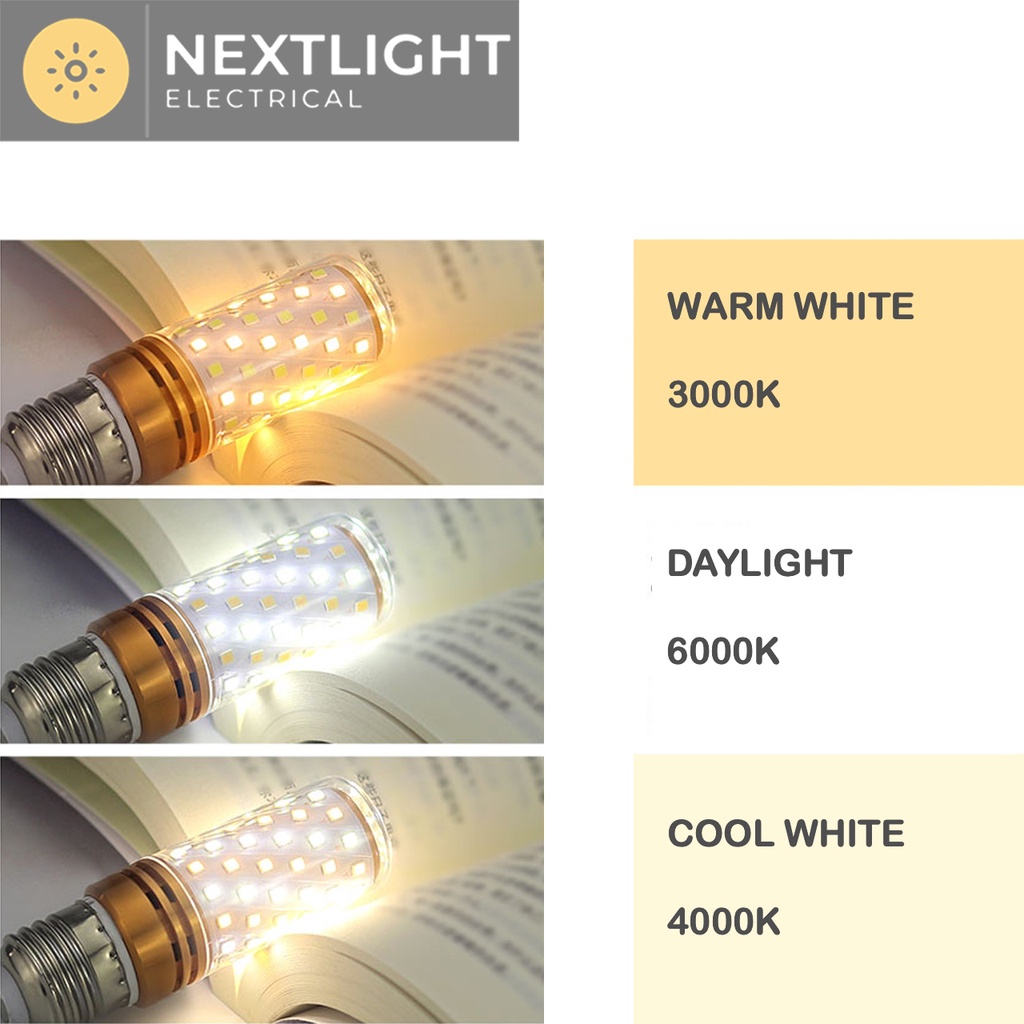 What's The Difference Between Warm White And Cool White LEDs? atelier