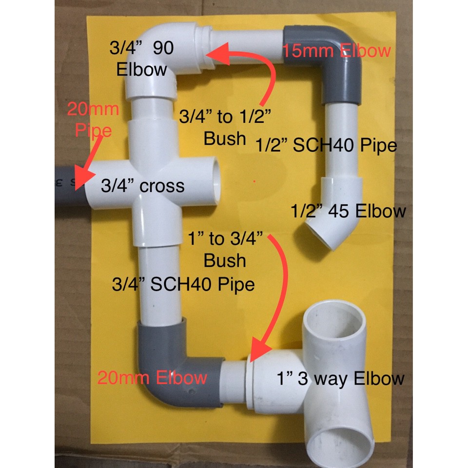 PVC Pipe Sizes Dimensions The Ultimate Guide PlasticRanger, 48 OFF