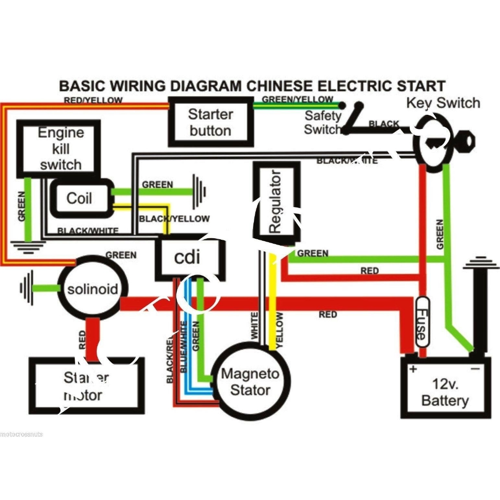 loncin quad wiring diagram - Wiring Diagram