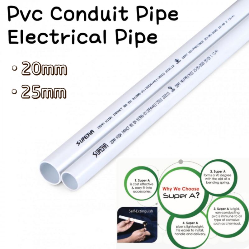 4.5Feet Pvc conduit Pipe Pvc Pipe Electrical Pipe 20MM 25MM Pvc pipe