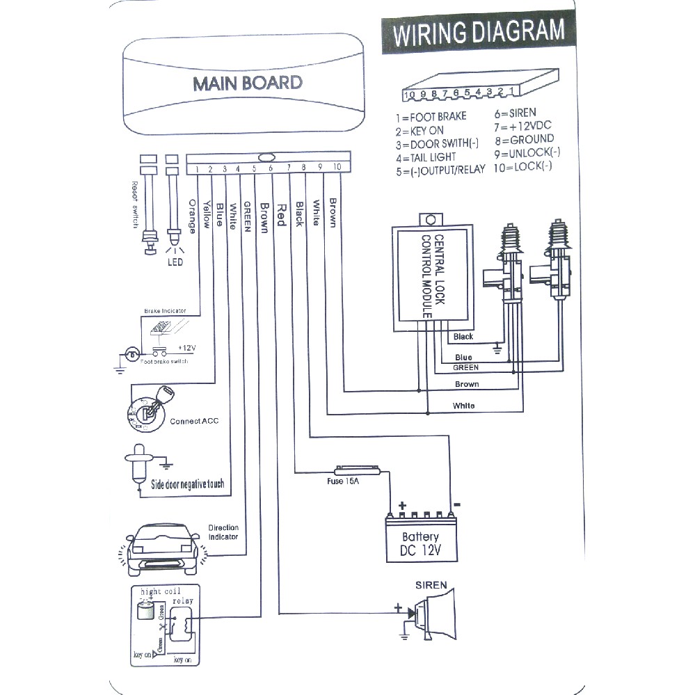 [DIAGRAM] 230v Wiring Diagram In Malaysia - MYDIAGRAM.ONLINE