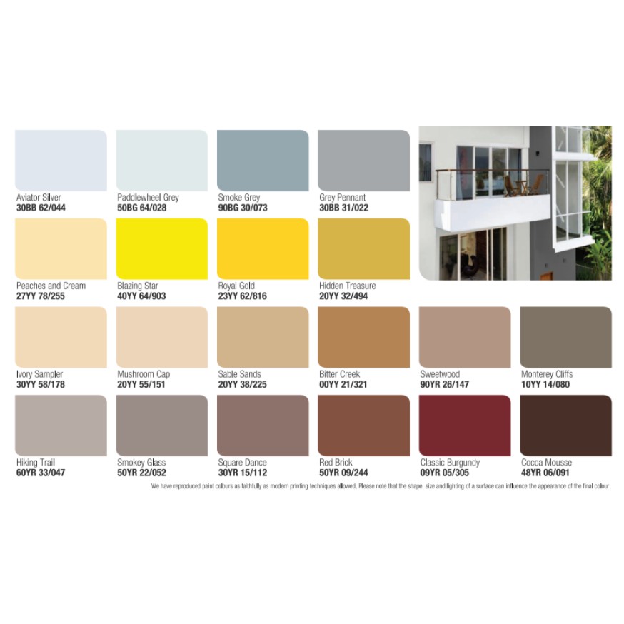 ICI Dulux Weathershield Exterior Paint18L ubicaciondepersonas.cdmx