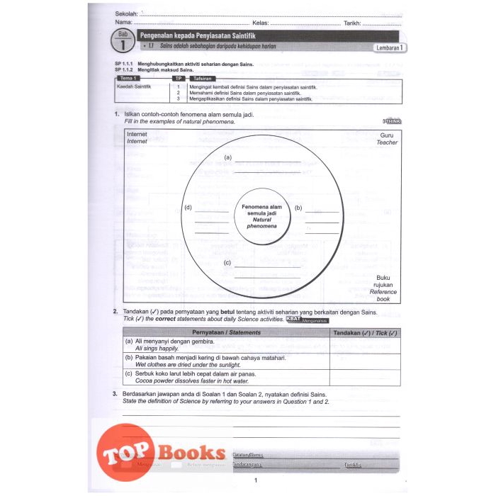 Fenomena Alam Semula Jadi Sains Tingkatan 1 / Simbol Amaran Sains