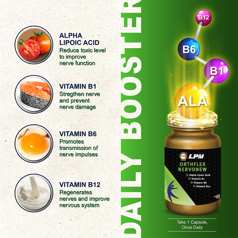 LPM Orthflex Nervonew with Alpha Lipoic Acid Vitamin B1 B6 B12 Support