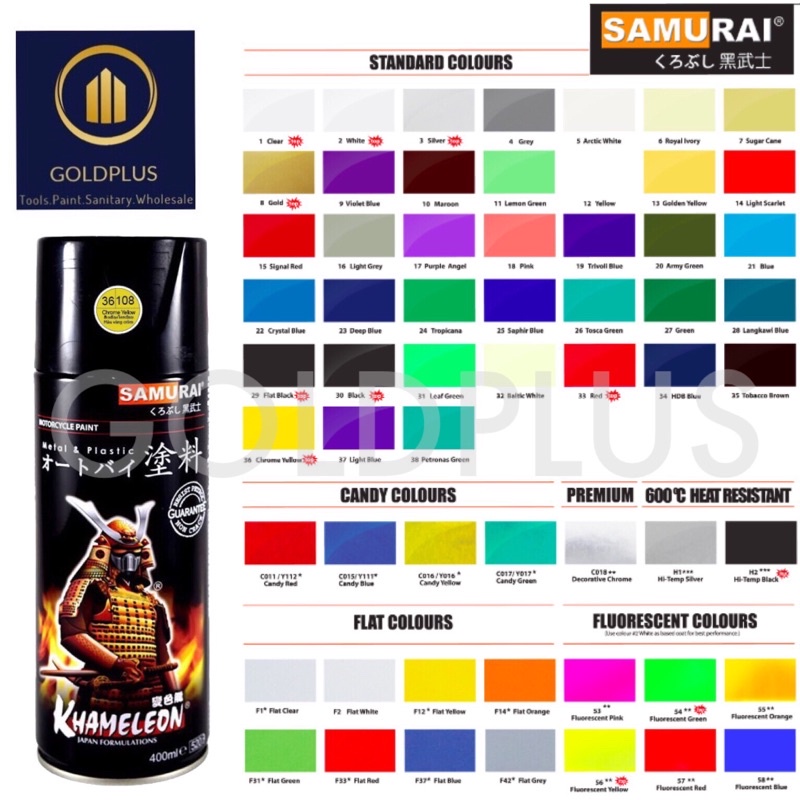 💥READY STOCK💥 Samurai Spray Paint Standard Colour 400ml Shopee Malaysia