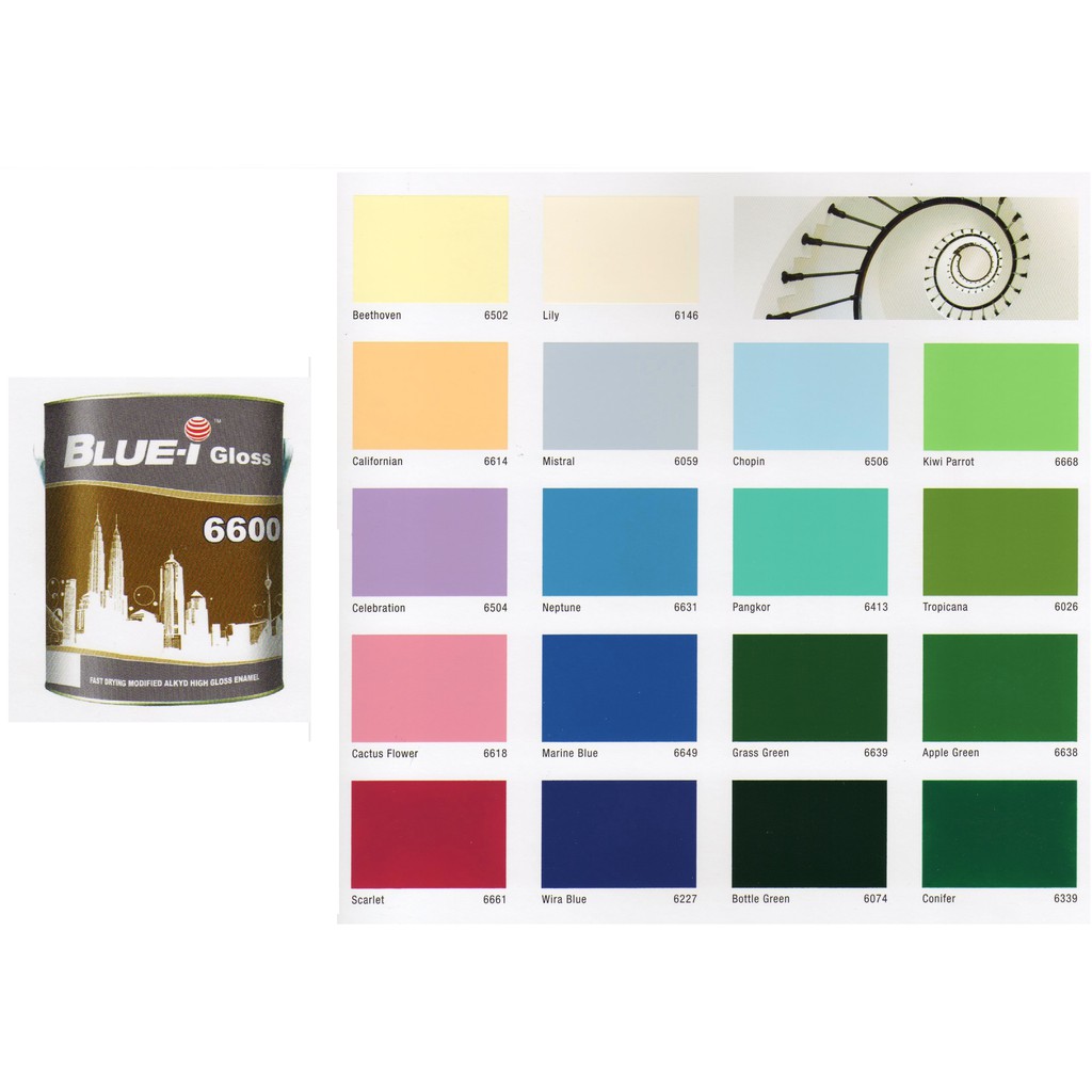 Cat Jenama Mci sarakianzr