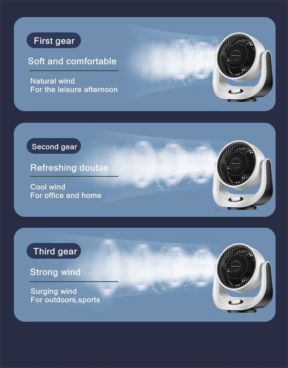 SwissThomas Air Circulating Fan 3 Speed 80W Portable Light Weight