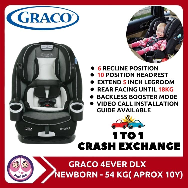 How To Put Cover Back On Graco Forever Car Seat Stroller