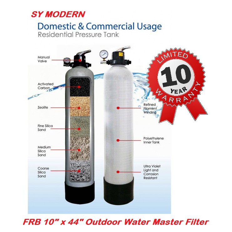 Modern FRB 10" x 44" Outdoor Water Master Filter Shopee Malaysia