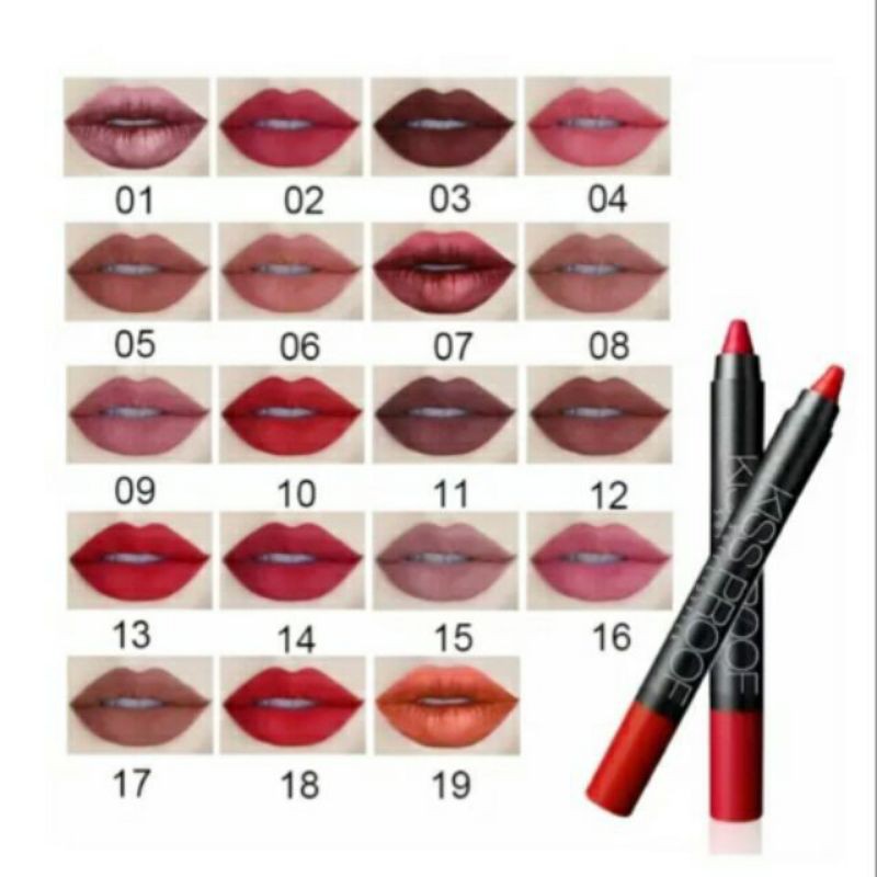 What Is Kiss Proof Lipstick