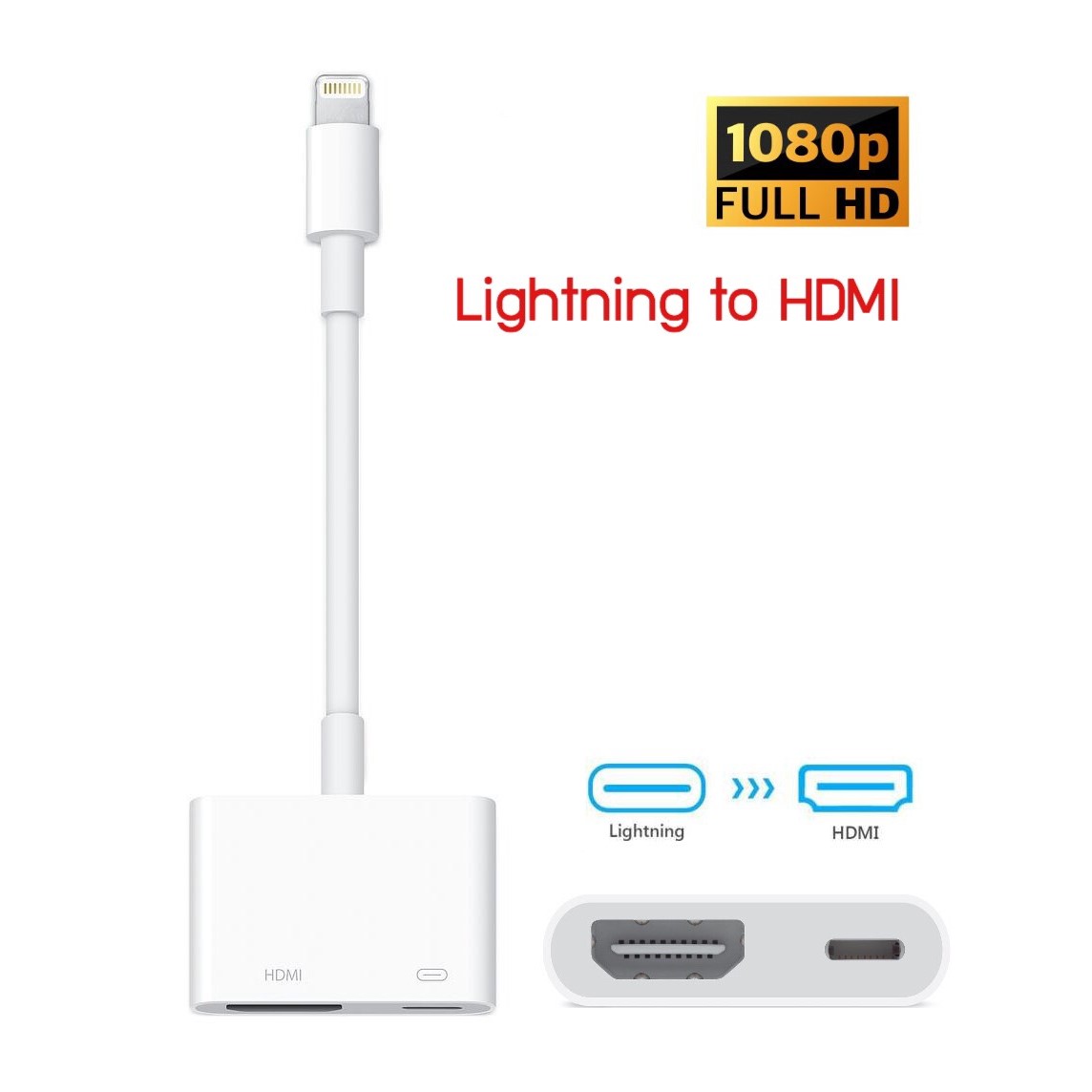 iPad iPhone to HDMI Adapter, Lightning Digital AV Adapter