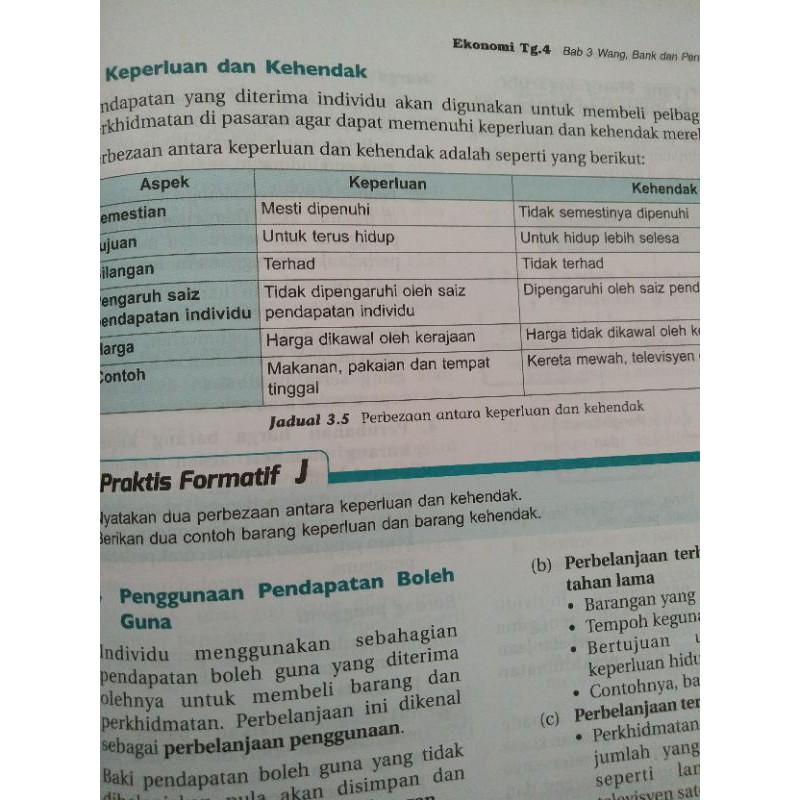 Ekonomi Tingkatan 4 Bab 3 Wang Bank Dan Pendapatan