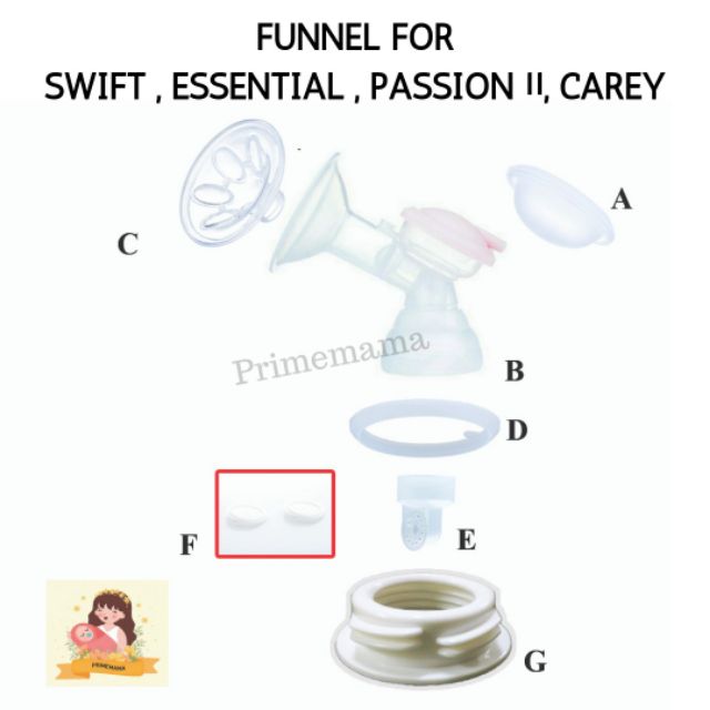 AUTUMNZ SPARE PART BREASTPUMP ( SWIFT, ESSENTIAL, PASSION II, CAREY) Shopee Malaysia