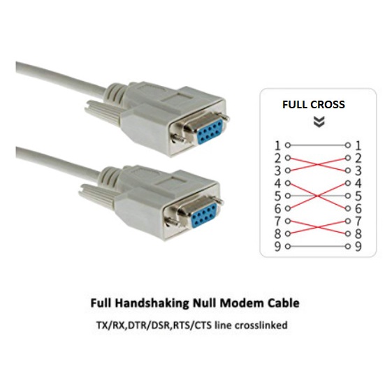 RS232 Female DB9 Full Cross Wire Null Serial Cable PGMall