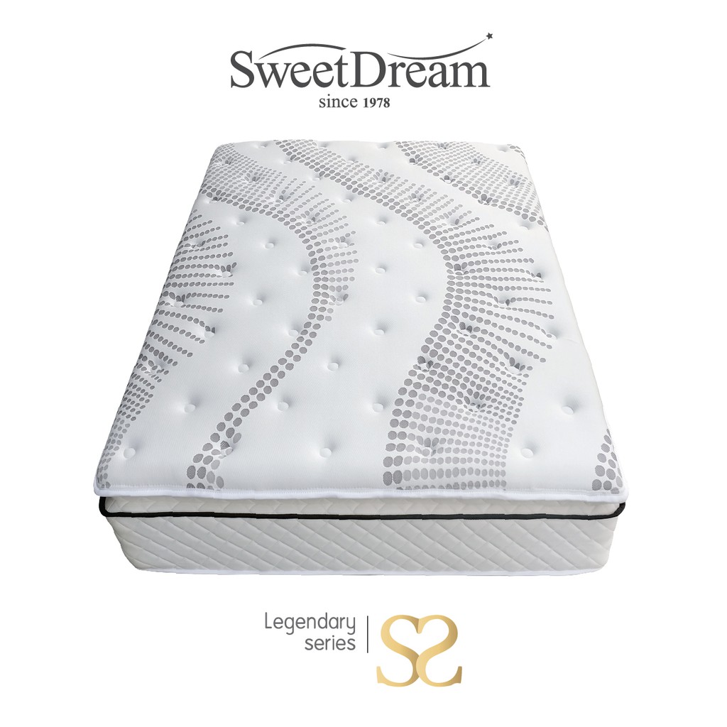 Top 10 Most Affordable and Valuedriven Mattress Brands in Malaysia