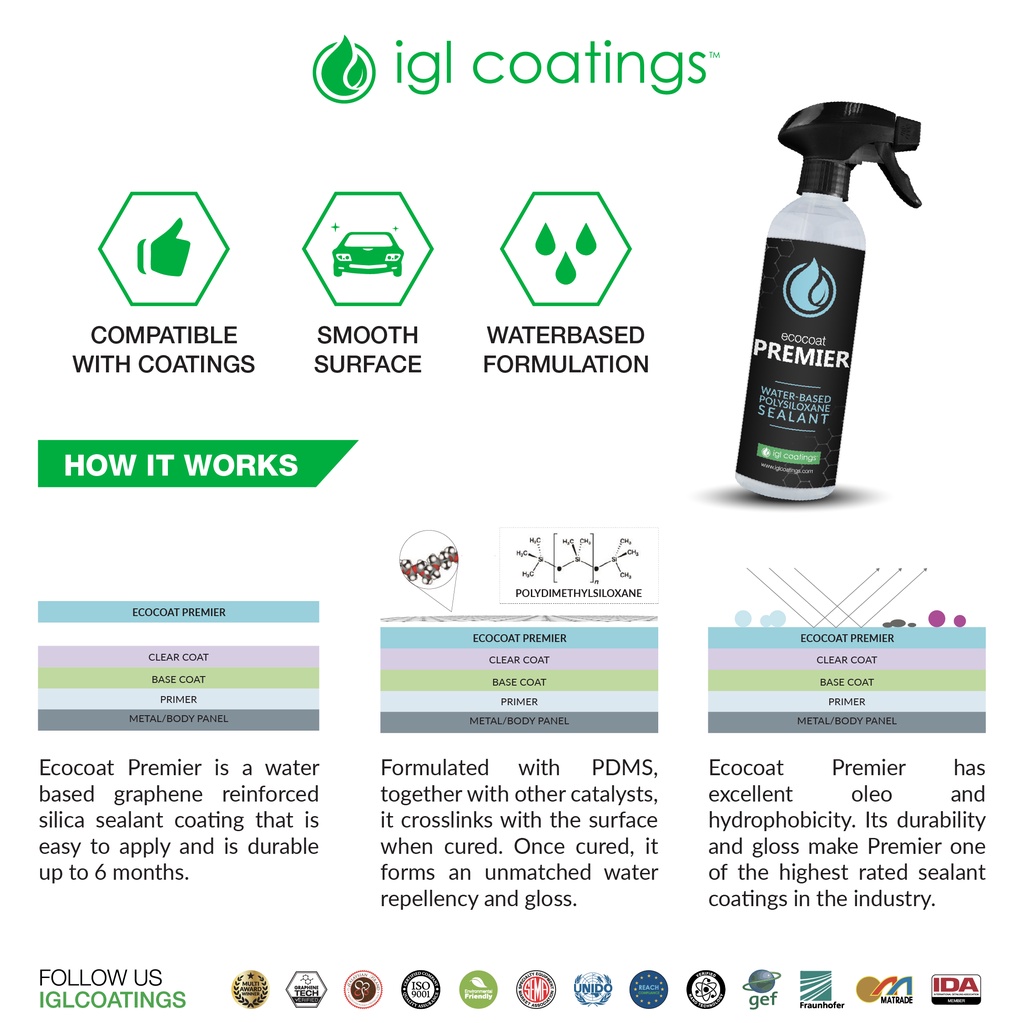 IGL Coatings Ecocoat Premier Ultimate Car Ceramic Spray Coating
