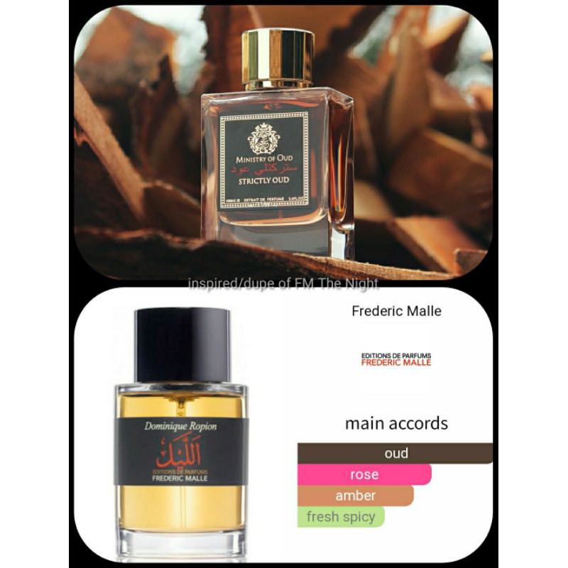 Strictly Oud ministry of oud by paris corner perfumes dupe of FM the