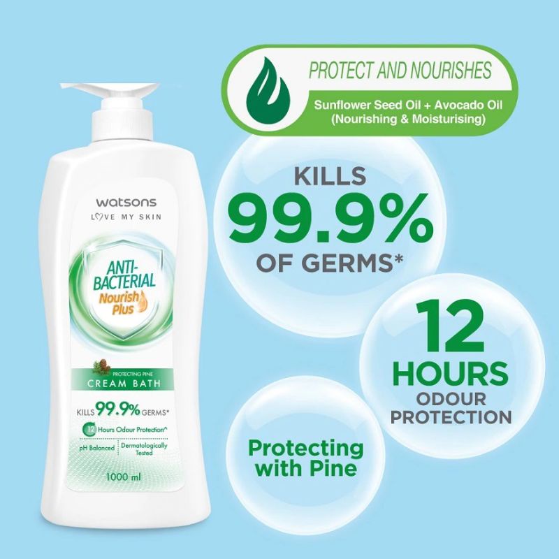 WATSONS Love My Skin AntiBacterial Shower Gel/ Cream Bath 1000ml