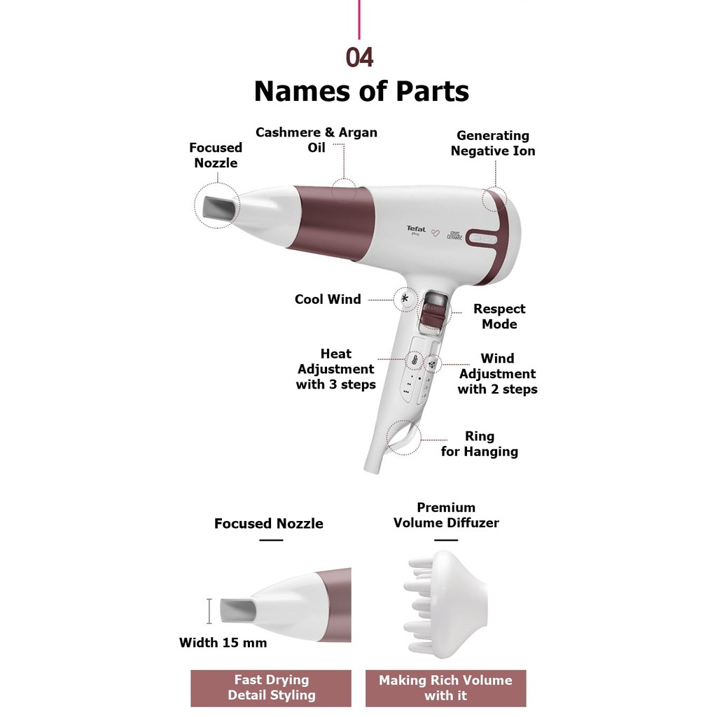 Hair Dryer Parts Name Revlon Blow Dryer