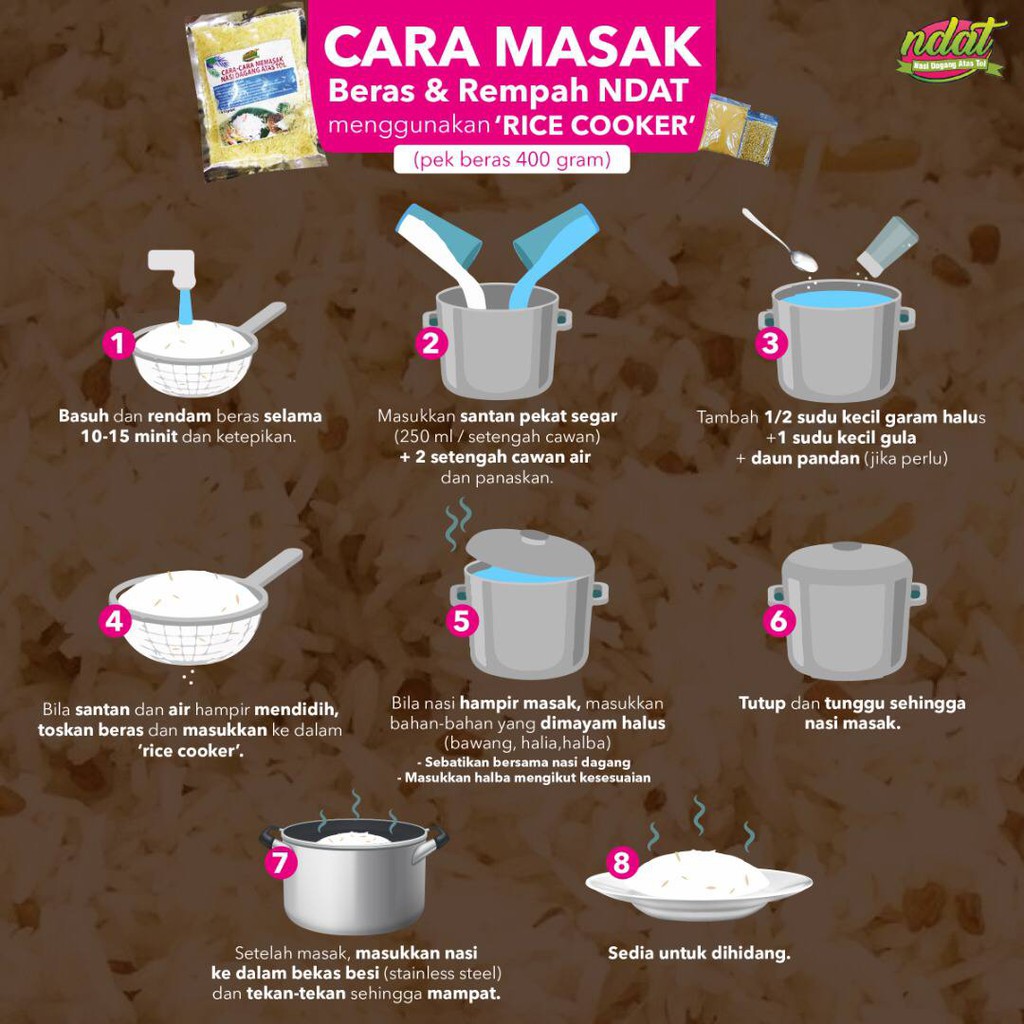 1 Inci Halia Berapa Gram petuahalia