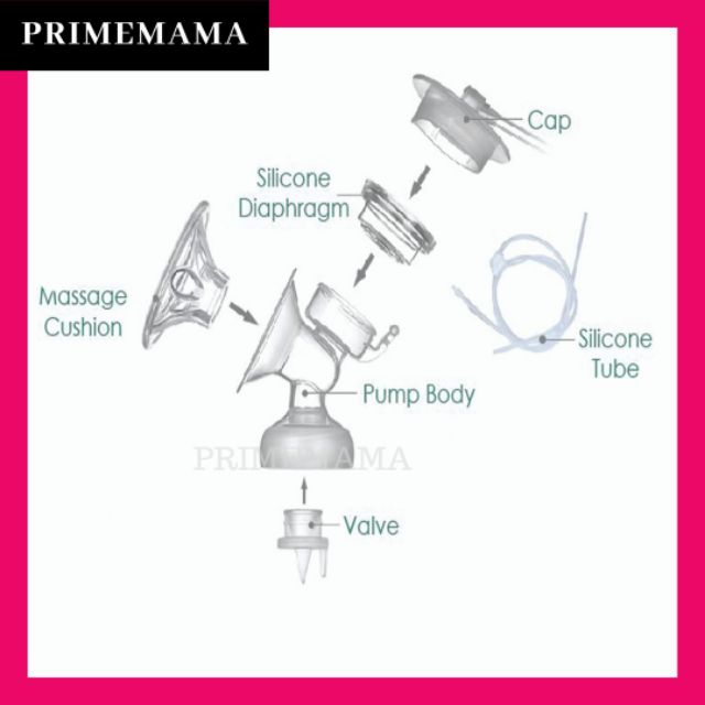 SPARE PART FOR AUTUMNZ BLOSSOM, AUTUMNZ SERENE, YOUHA BREAST PUMP Shopee Malaysia