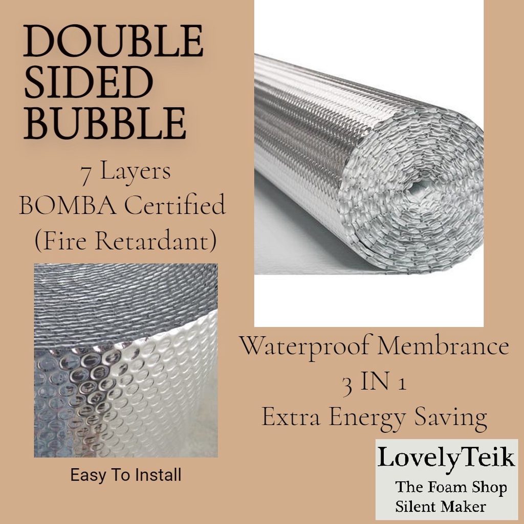 Roof Insulation Malaysia ubicaciondepersonas.cdmx.gob.mx