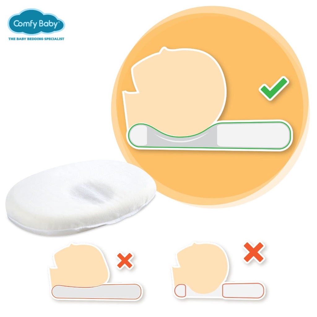 Comfy Baby Dimple Pillow Memory Foam Baby Pillow Purotex (Anti Flat