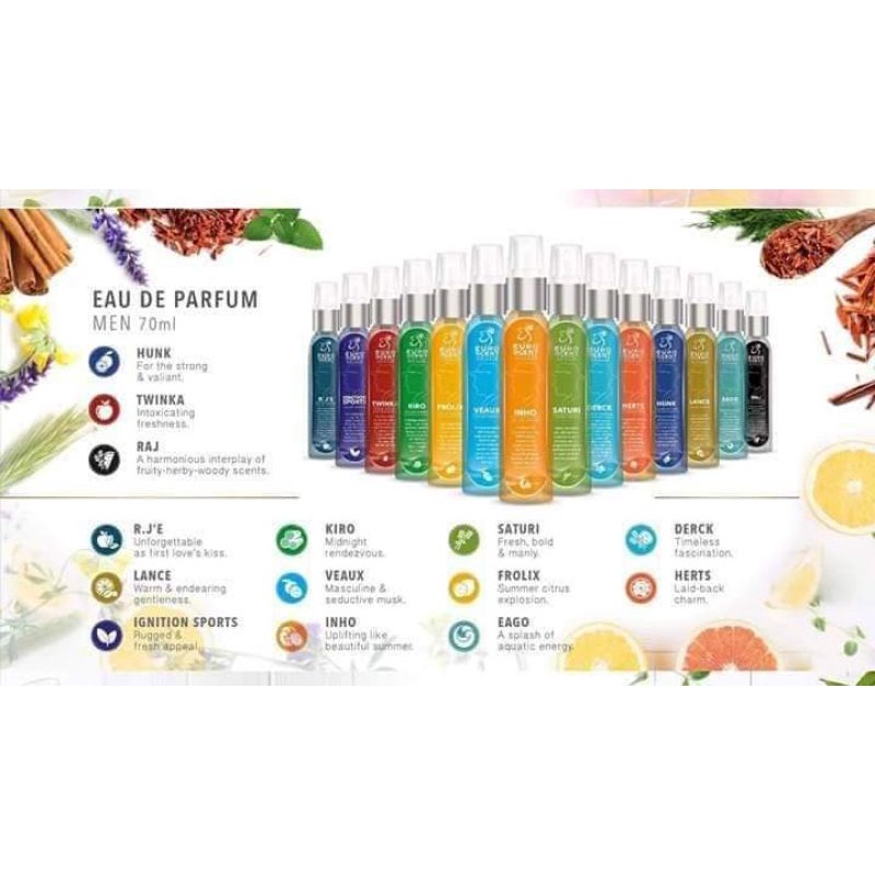 EAGOEUROSCENT PERFUME SPAIN FOR MEN Shopee Philippines