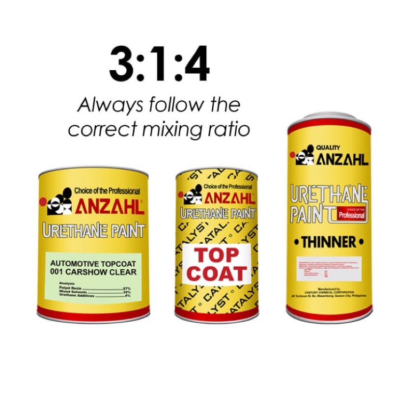 clearcoat car paint anzahl carshow clear with catalyst and thinner Shopee Philippines